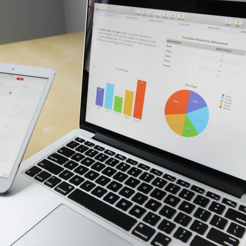 outbound marketing statistik
